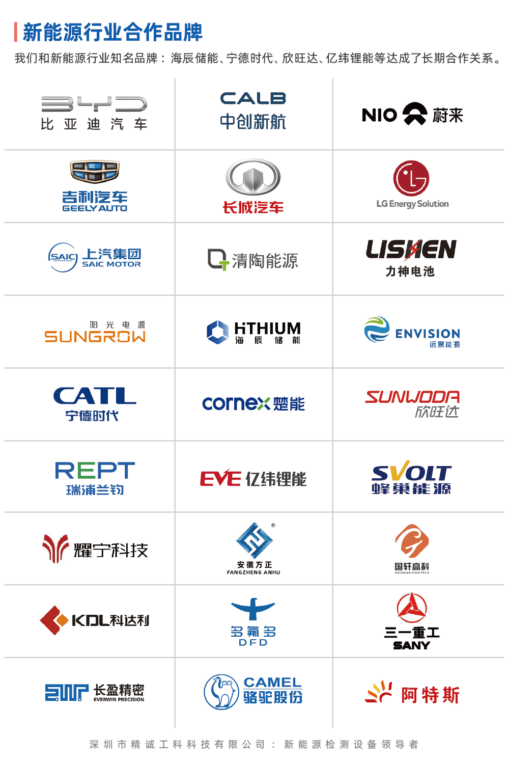 从亿纬锂能到海外大厂：精诚工科凭什么拿下新能源电池质检大单？插图4