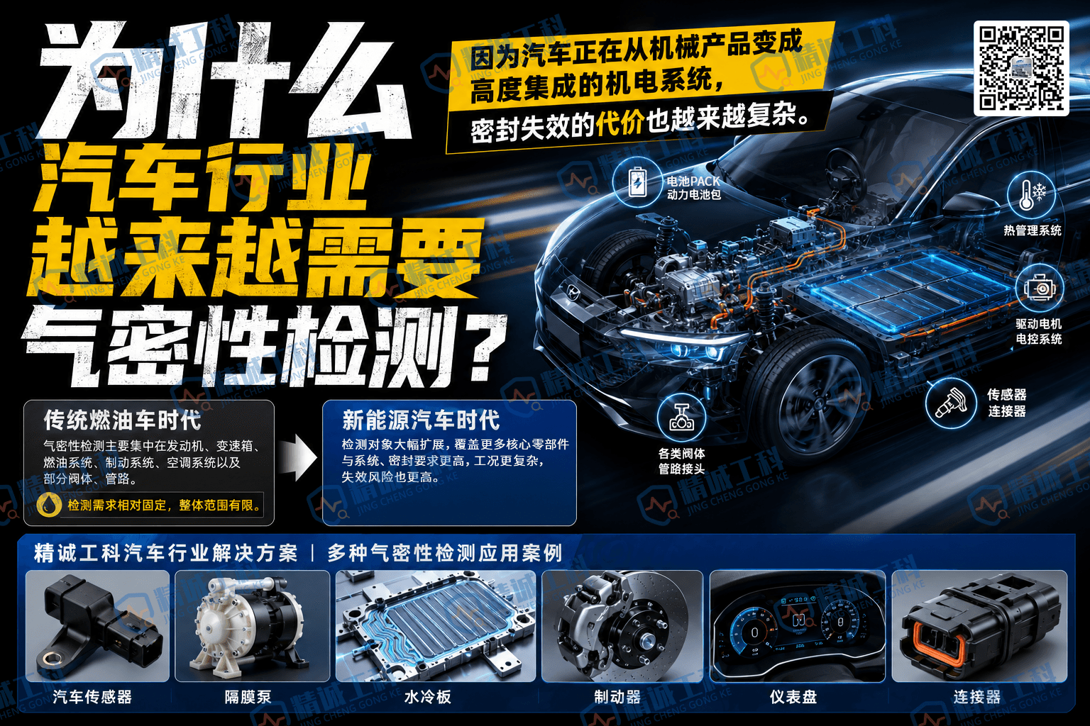 精诚工科JCGK气密性检漏装备在汽车行业的应用：从零部件检测到供应链协同