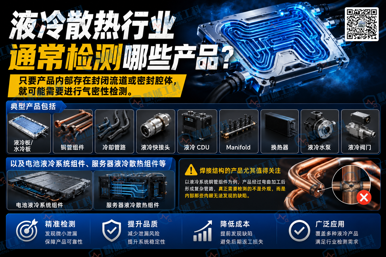 快问快答：液冷板、铜管组件气密性检测怎么做？精诚工科液冷散热行业应用全解