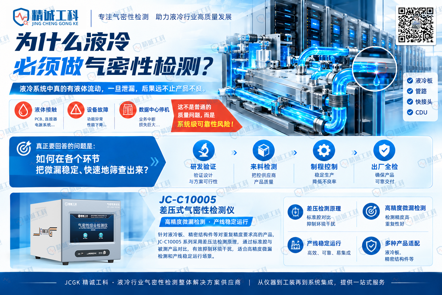 液冷气密性检测：2026年国标落地，企业该怎么建立量产质检体系？